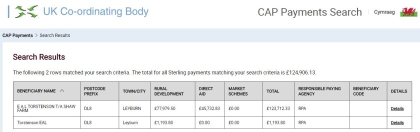 torstenson-2014-cap-payments